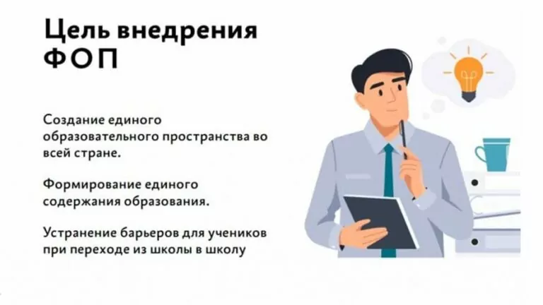 Тест федеральные образовательные программы фоп